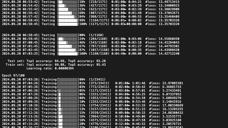 Cover Image for TQDM wrapper & custom progress bar