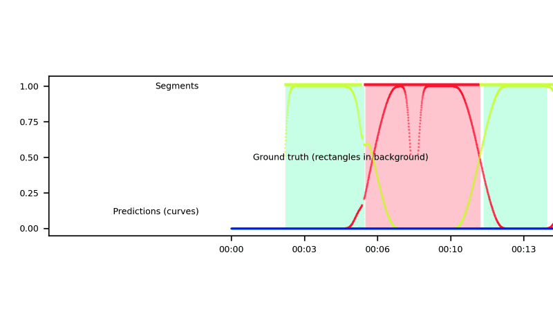 Cover Image for JADIA-Plot: visualization module for JADIA