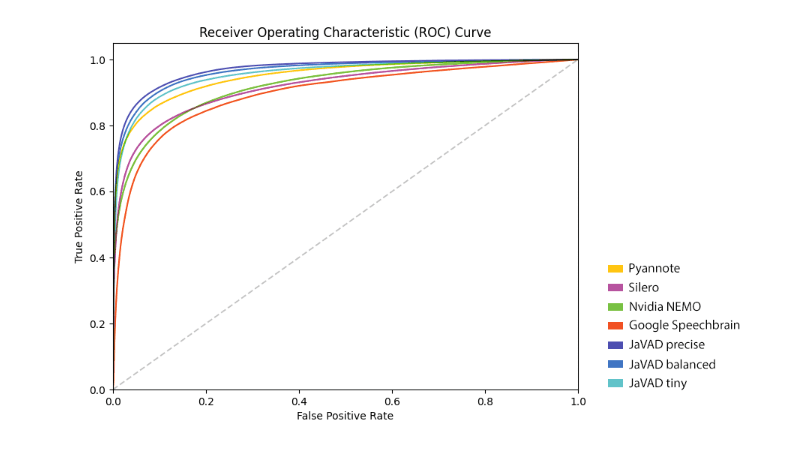 Cover Image for new SpectrogramDataset package